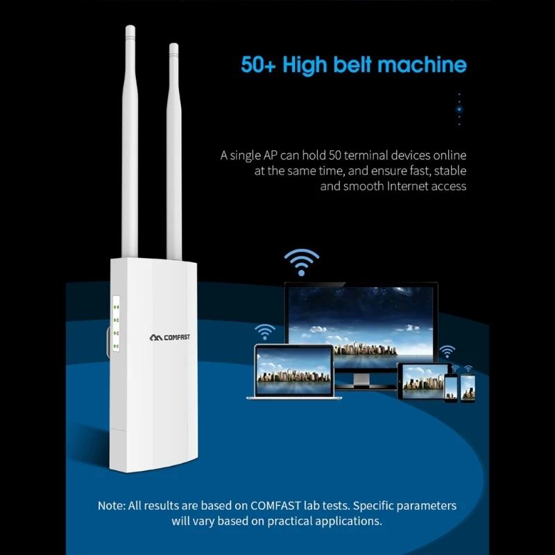 CFEW71 300Mbps 2.4GHz  WiFi ߰  WiFi Ȯ 